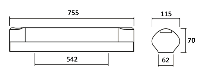 Dimensions